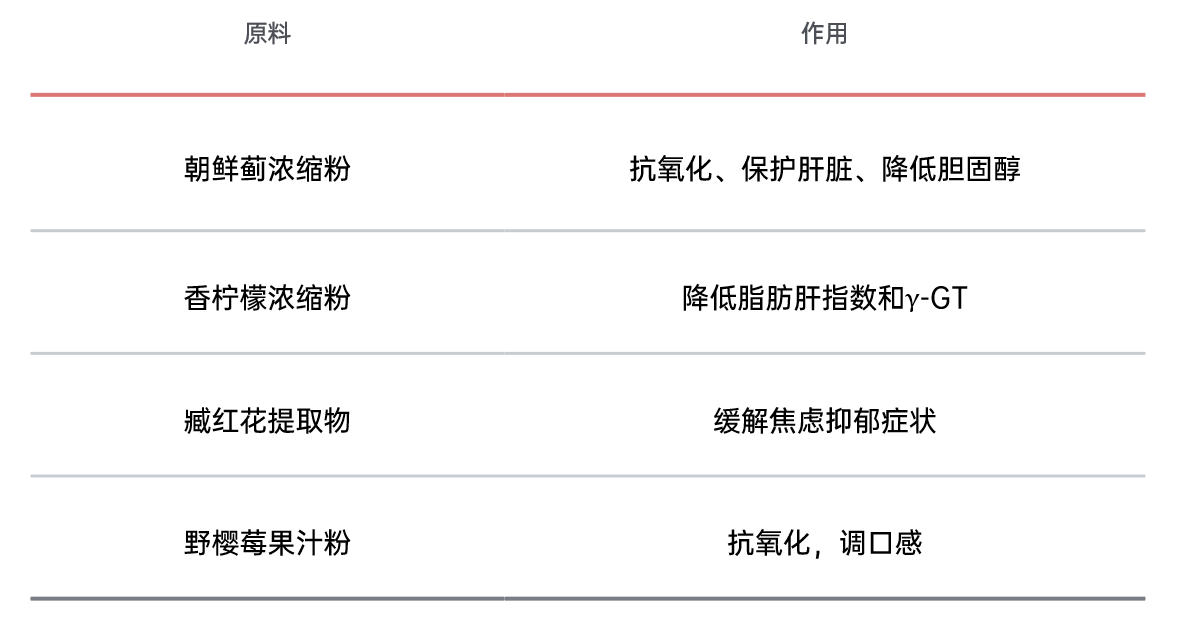 20221014585103.png 圖片.png